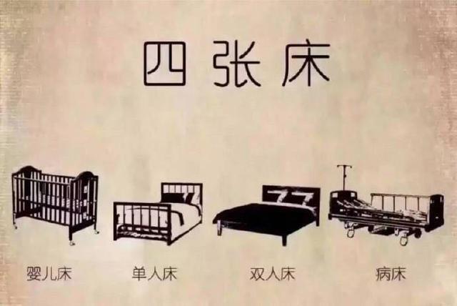 据说，这就是每个人的一生……