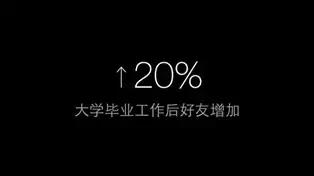 为什么我不加你微信好友