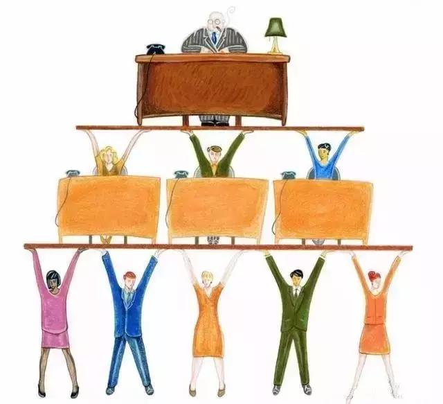真正决定你社会阶层的，其实是你的精力分配结构