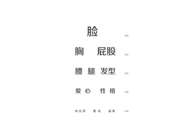 目标和信念给人以持久的动力