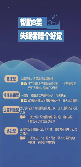 熬夜与不熬夜的人，平时的状态差别非常大